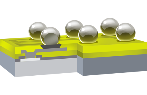 Redistribution layer